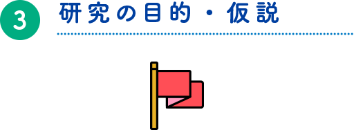 研究の目的・仮説