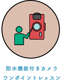 顕微鏡モード付きカメラワンポイントレッスン