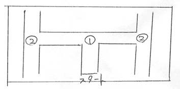 図3