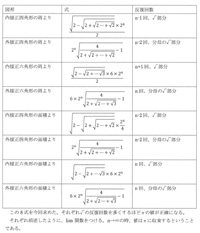 私が自分で出した式