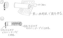 顕微鏡作り