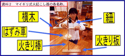 資料2 マイギリ式　火起こし器の各名称