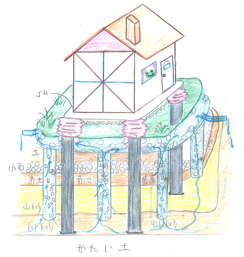地震もこれで大丈夫 究極の家 発見 小学校の部 1等賞 入賞作品 自由研究 自然科学観察コンクール シゼコン