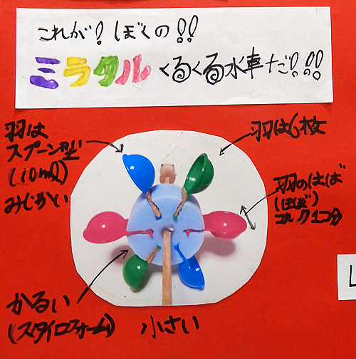 水くん兄弟だいかつやく とびこめ おしだせ くるくる回せ ぼくのミラクルくるくる水車で発電だ 小学校の部 秋山仁特別賞 入賞作品 自由研究 自然科学観察コンクール シゼコン